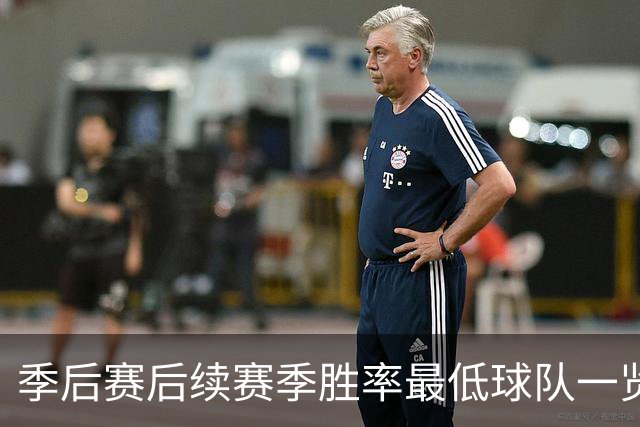 季后赛后续赛季胜率最低球队一览：勇士创历史新低